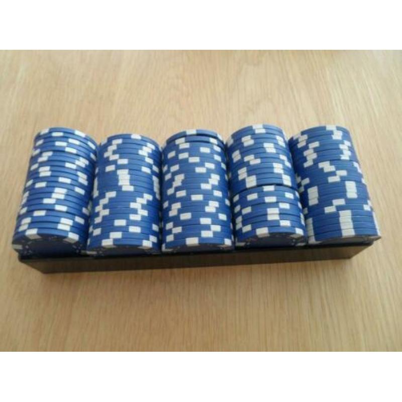 Te koop pokerspel.